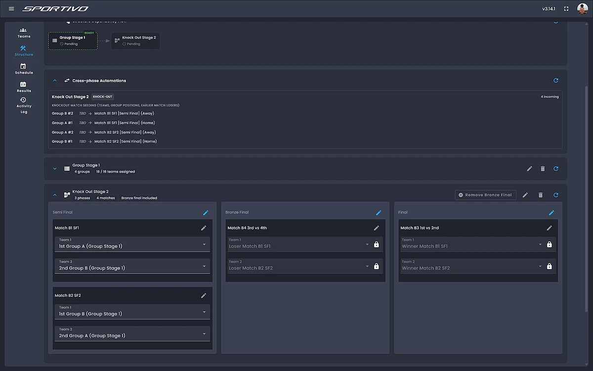 Sportivo admin portal showing knockout seeding rules mapping group positions to semi-final, bronze-final and final slots